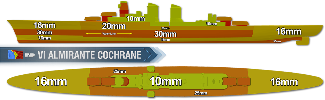 almirante_cochrane_armor