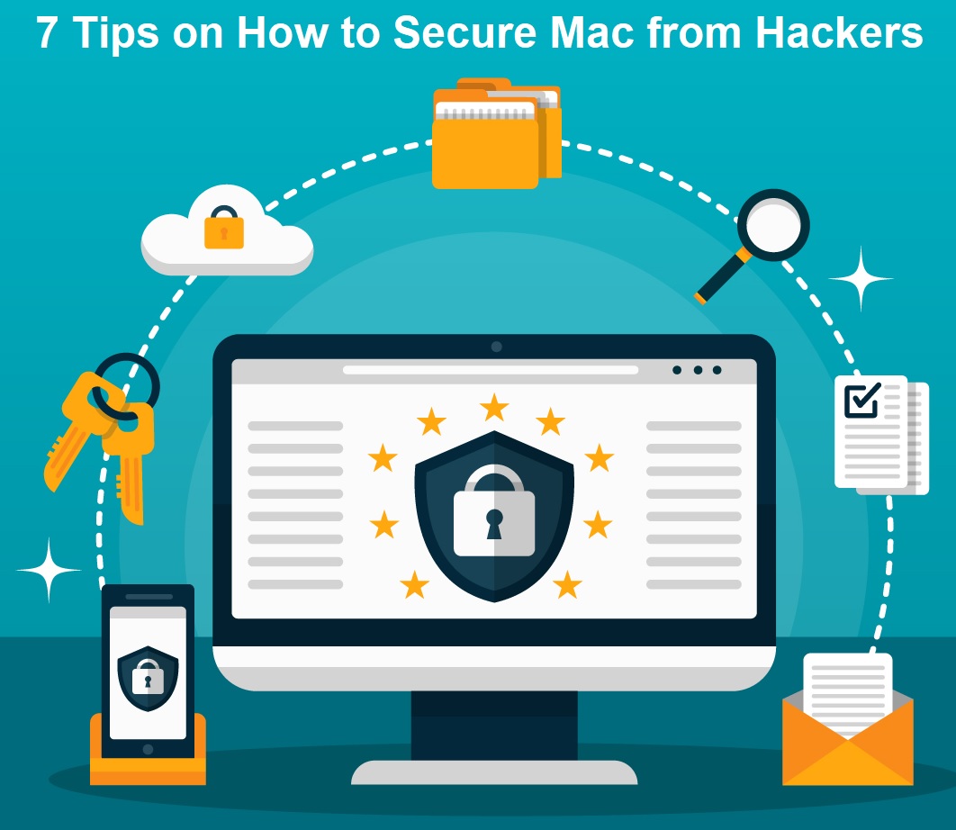 How to Secure Mac from Hackers