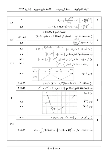 تصحيح موضوع الرياضيات بكالوريا 2023 شعبة علوم تجريبية