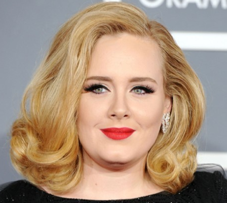 adele eye color image search results