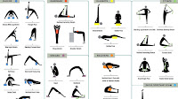 Yin Yoga Sequence