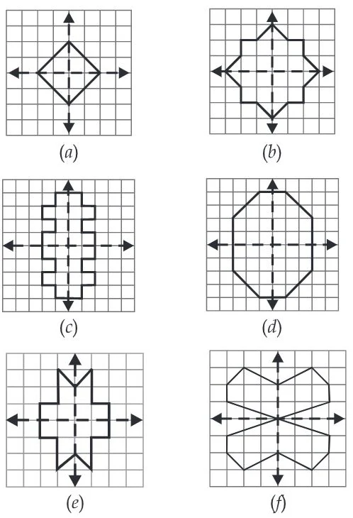 Exercise 13.3 Answer 2 Class 6 Maths