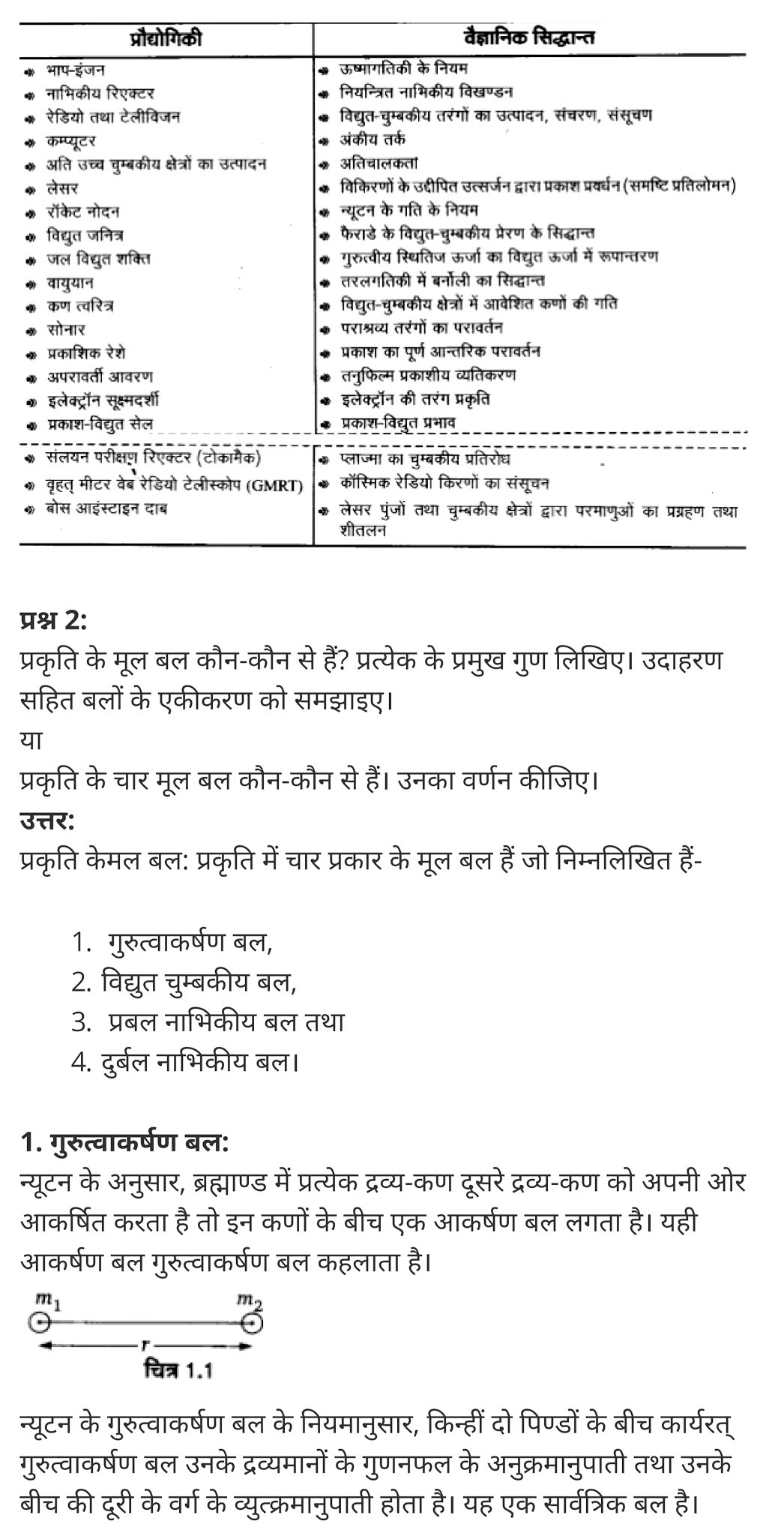 भौतिक जगत,  भौतिक जगत तथा मापन,  भौतिक जगत का अर्थ,  भौतिक जगत कक्षा 11 Notes,  भौतिक विज्ञान,  11 वीं भौतिकी नोट्स PDF,  भौतिक विज्ञान की किताब,  भौतिक जगत in English,  भौतिक विज्ञान वर्ग 11 अध्याय 1, Physical World,  physical world notes,  physical world meaning,  physical world class 11 in english,  physical world class 11 ncert,  physical world class 11 vedantu,  physical world and measurement,  physical world class 11 notes study rankers,  physical world class 11 ppt,    Class 11 Physics Chapter 1,  class 11 physics chapter 1 ncert solutions in hindi,  class 11 physics chapter 1 notes in hindi,  class 11 physics chapter 1 question answer,  class 11 physics chapter 1 notes,  11 class physics chapter 1 in hindi,  class 11 physics chapter 1 in hindi,  class 11 physics chapter 1 important questions in hindi,  class 11 physics  notes in hindi,   class 11 physics chapter 1 test,  class 11 physics chapter 1 pdf,  class 11 physics chapter 1 notes pdf,  class 11 physics chapter 1 exercise solutions,  class 11 physics chapter 2, class 11 physics chapter 1 notes study rankers,  class 11 physics chapter 2 notes,  class 11 physics notes,   physics  class 11 notes pdf,  physics class 11 notes 2021 ncert,  physics class 11 pdf,  physics  book,  physics quiz class 11,   11th physics  book up board,  up board 11th physics notes,   कक्षा 11 भौतिक विज्ञान अध्याय 1,  कक्षा 11 भौतिक विज्ञान का अध्याय 1 ncert solution in hindi,  कक्षा 11 भौतिक विज्ञान के अध्याय 1 के नोट्स हिंदी में,  कक्षा 11 का भौतिक विज्ञान अध्याय 1 का प्रश्न उत्तर,  कक्षा 11 भौतिक विज्ञान अध्याय 1 के नोट्स,  11 कक्षा भौतिक विज्ञान अध्याय 1 हिंदी में,  कक्षा 11 भौतिक विज्ञान अध्याय 1 हिंदी में,  कक्षा 11 भौतिक विज्ञान अध्याय 1 महत्वपूर्ण प्रश्न हिंदी में,  कक्षा 11 के भौतिक विज्ञान के नोट्स हिंदी में,  भौतिक विज्ञान कक्षा 11 नोट्स pdf,  भौतिक विज्ञान कक्षा 11 नोट्स 2021 ncert,  भौतिक विज्ञान कक्षा 11 pdf,  भौतिक विज्ञान पुस्तक,  भौतिक विज्ञान की बुक,  भौतिक विज्ञान प्रश्नोत्तरी class 11, 11 वीं भौतिक विज्ञान पुस्तक up board,  बिहार बोर्ड 11पुस्तक वीं भौतिक विज्ञान नोट्स,     कक्षा 11 पदार्थ विज्ञान अध्याय 1,  कक्षा 11 पदार्थ विज्ञान का अध्याय 1,  ncert solution in   hindi,  कक्षा 11 पदार्थ विज्ञान के अध्याय 1 के नोट्स हिंदी में,  कक्षा 11 का पदार्थ विज्ञान अध्याय 1 का प्रश्न उत्तर,  कक्षा 11 पदार्थ विज्ञान अध्याय 1 के नोट्स,   11 कक्षा पदार्थ विज्ञान अध्याय 1 हिंदी में,  कक्षा 11 पदार्थ विज्ञान अध्याय 1 हिंदी में,  कक्षा 11 पदार्थ विज्ञान अध्याय 1 महत्वपूर्ण प्रश्न हिंदी में,  कक्षा 11 के पदार्थ विज्ञान के नोट्स हिंदी में,   पदार्थ विज्ञान कक्षा 11 नोट्स pdf,             पदार्थ विज्ञान कक्षा 11 नोट्स 2021 ncert,  पदार्थ विज्ञान कक्षा 11 pdf,  पदार्थ विज्ञान पुस्तक,  पदार्थ विज्ञान की बुक,  पदार्थ विज्ञान प्रश्नोत्तरी class 11, 11 वीं पदार्थ विज्ञान पुस्तक up board,