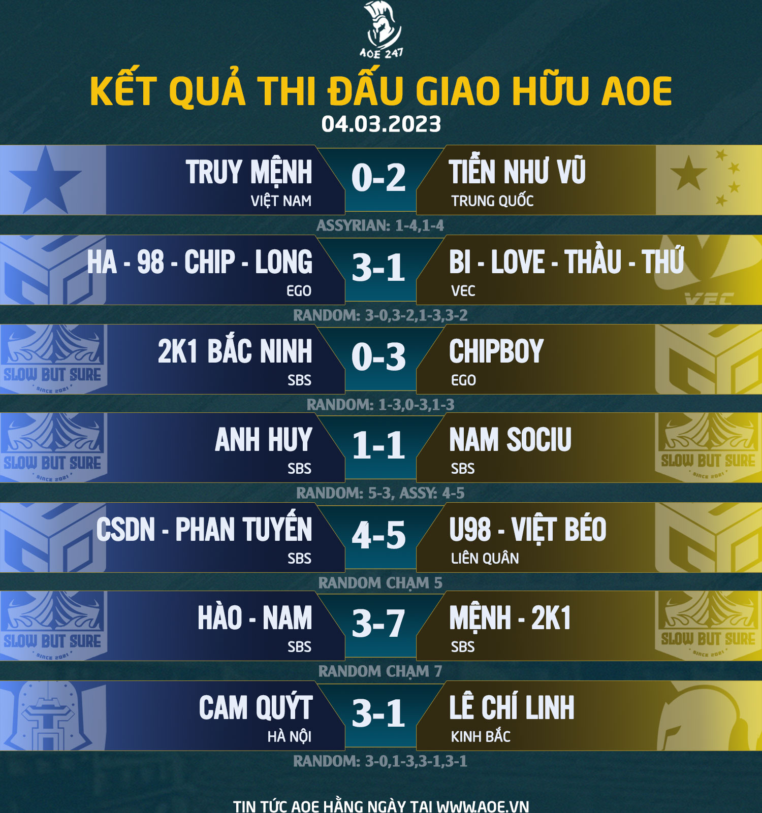 Tin AoE 5/3: Showmatch trước thềm giải Việt Trung Tam Tấu