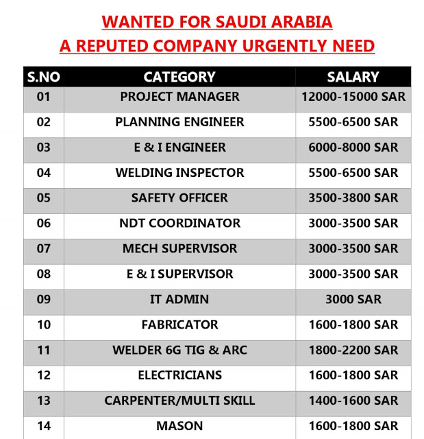 Hiring for Saudi Arabia - Urgently required