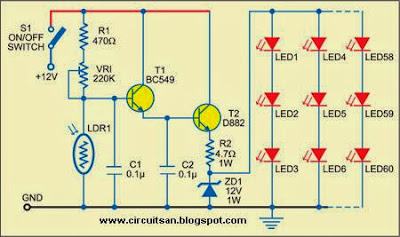 Multiple Applications of High-Power LEDs