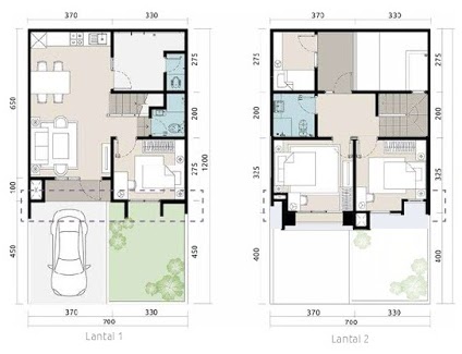 Denah rumah  minimalis  ukuran  7x12 meter 4 kamar tidur 2 