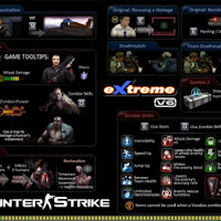 Download Counter Strike EXtreme V6
