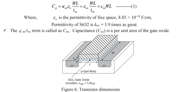 Transistor dimensions