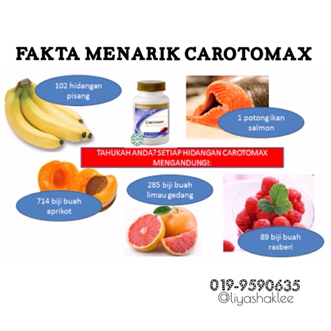 :: Carotomax Shaklee bantu masalah penglihatan :: – DARLIYA