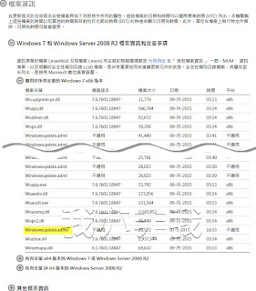 察看檔案清單，群組原則範本檔：Windowsupdate.admx