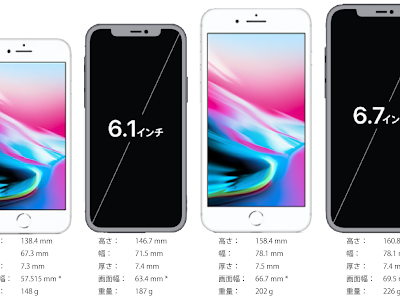 コレクション iphoneplus サイズ 163544-Iphoneplus サイズ