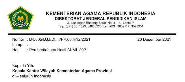 Pemberitahuan Hasil AKMI 2021