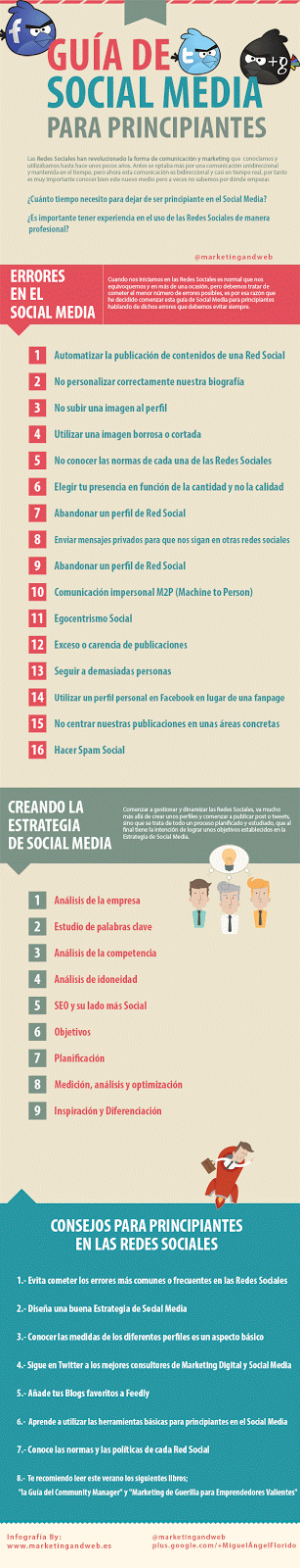 Social Media para principiantes