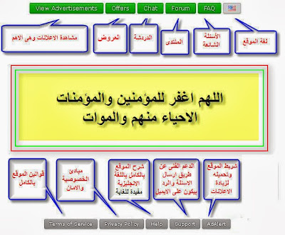 ربح المال من الأنترنت مجانا