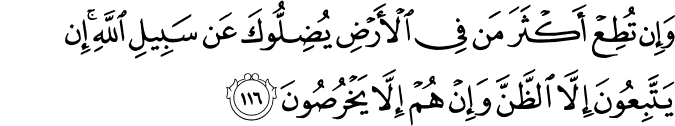 Surat Al-An'am Ayat 116