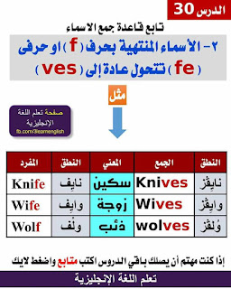 أهم قواعد وكلمات ونطق حروف اللغة الإنجليزية على الإطلاق