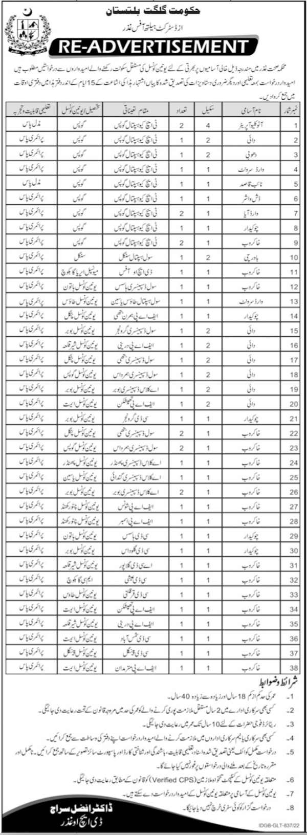 Latest Health Department Medical Posts Ghizer 2022