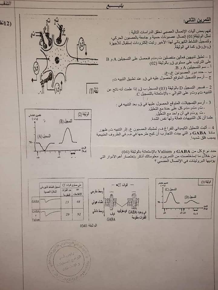 بعض مواضيع الشبه طبي