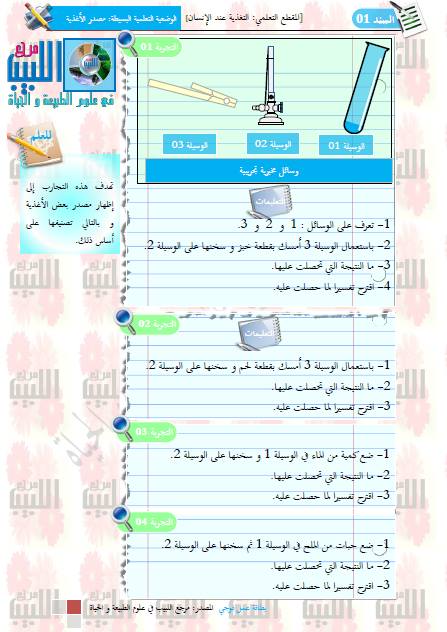  بطاقة الوضعية لمصدر الأغذية و بطاقتها للعمل الفوجي للاستاذ حمو الهواري للجيل الثاني