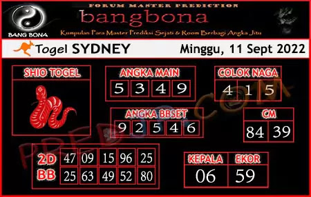 Prediksi Bang Bona Sydney Minggu 11 September 2022