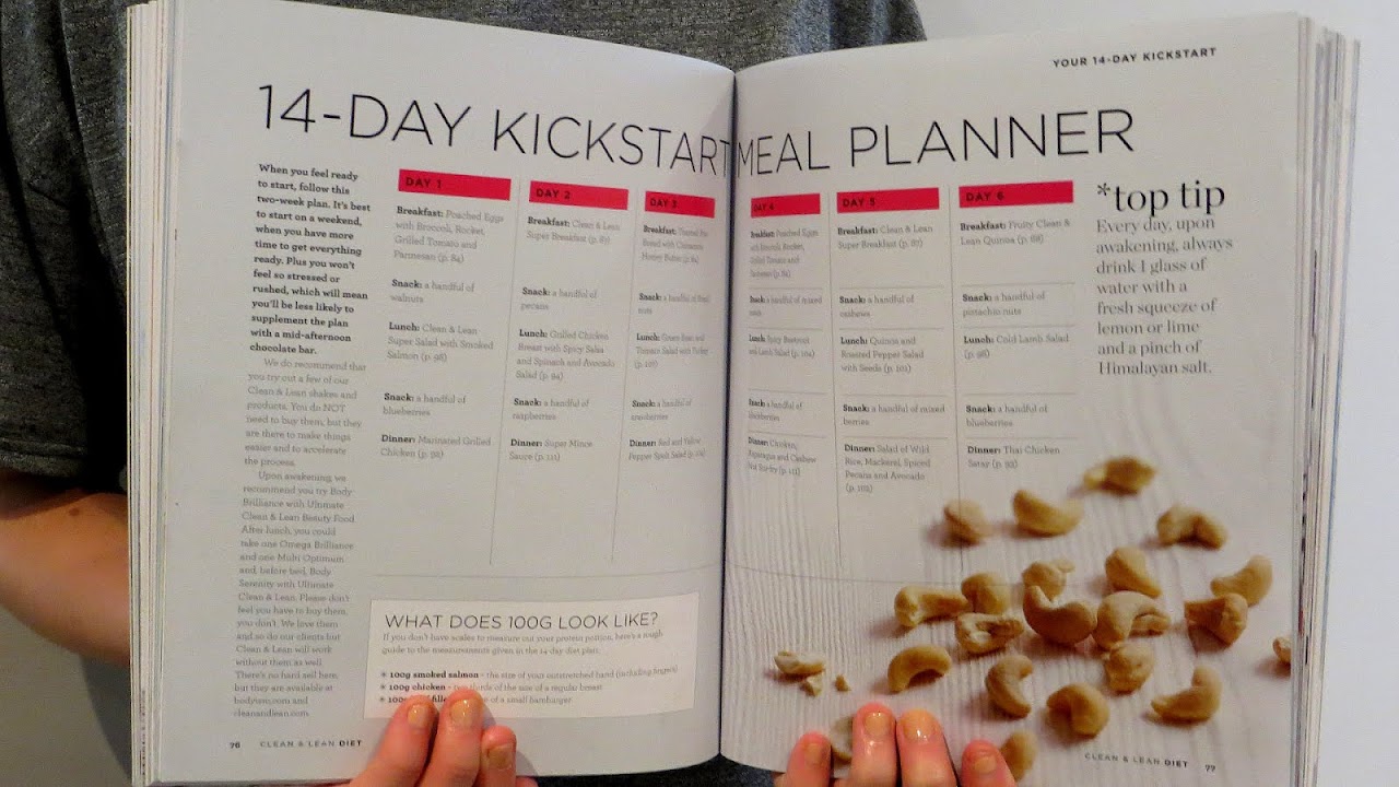 Clean And Lean Eating Plan