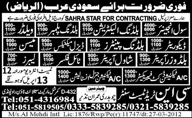 Jobs in Sahra Star for Contracting, Riyadh, Saudi Arabia