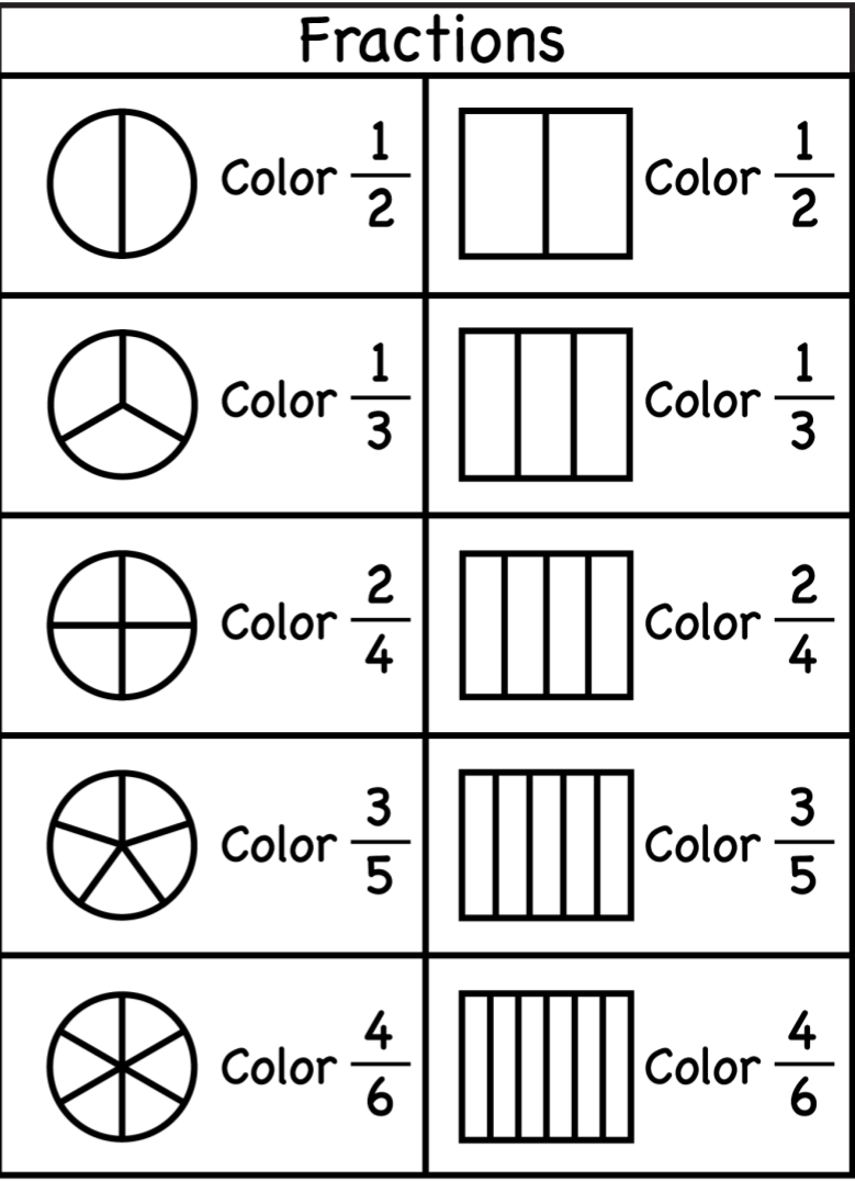 hello children and parents fractions worksheets for year 2 and 3