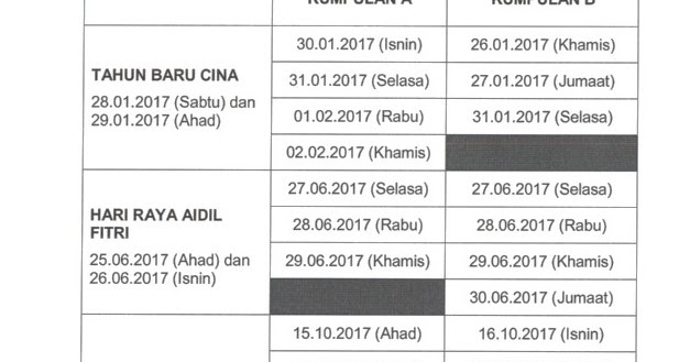 Protokol Surat Rasmi Kepada Perdana Menteri - Surasmi L Protokol Surat Rasmi Kepada Perdana Menteri - Surasmi L