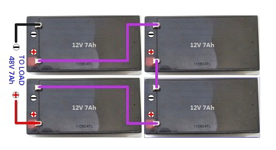 Batteries in series-Batteries in parallel