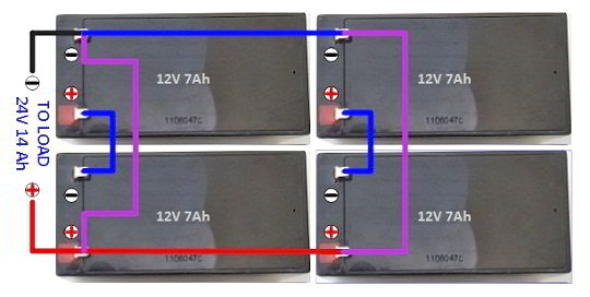 Batteries in series-Batteries in parallel