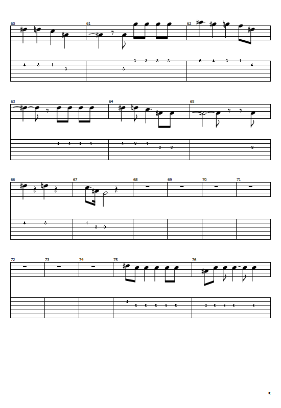 It S My Life Tabs Bon Jovi How To Play It S My Life On Guitar Bon Jovi It S My Life Tabs Bon Jovi It S My Life Chords Bon Jovi It S My Life