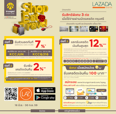 Lazada Krungsri