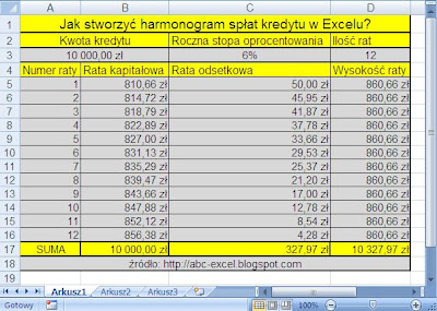 jak stworzyć harmonogram spłat kredytu w Excelu