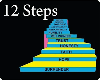 12 Step Program for recovery