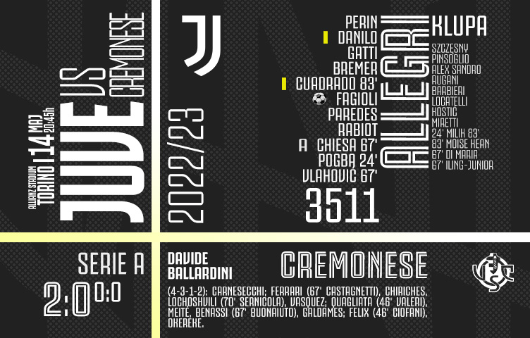 Serie A 2022/23 / 35. kolo / Juventus - Cremonese 2:0 (0:0)