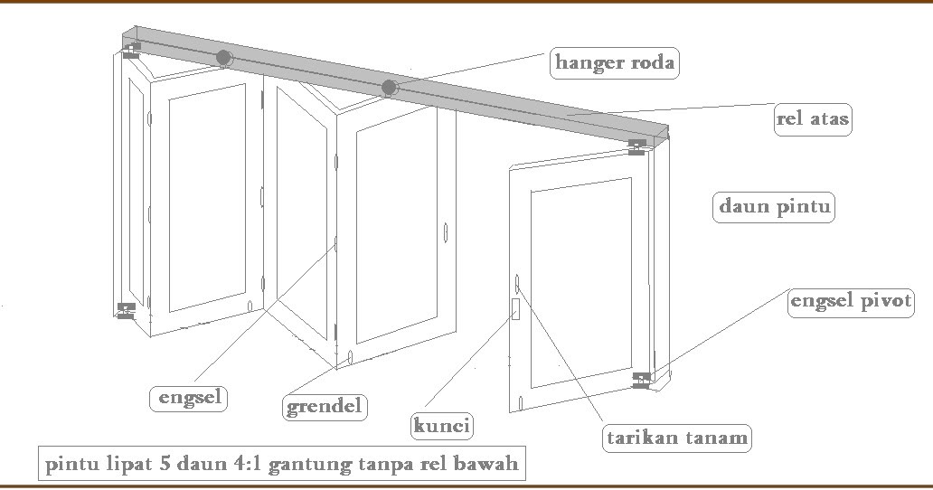  Rel Lipat 5 daun Tanpa Rel Bawah