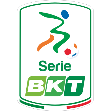 Daftar Manajer/Pelatih Liga Serie B Italia