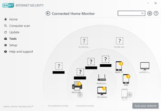 ESET INTERNET SECURITY 32 BIT & 64 BIT Cover Photo