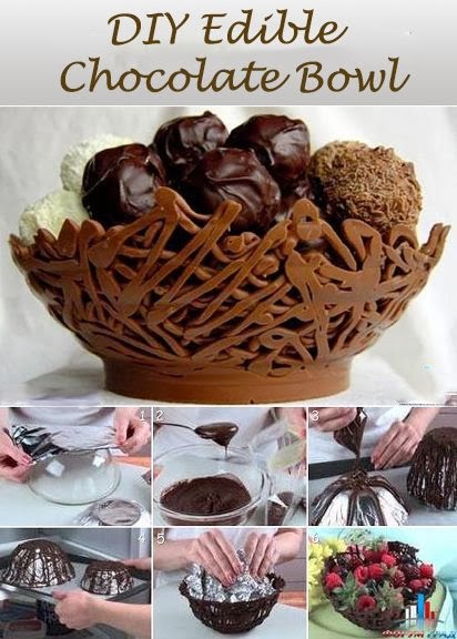 astute homestead: diy edible chocolate bowl