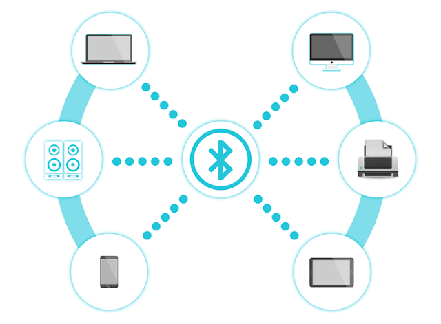 cara mengatasi bluetooth laptop tidak terdeteksi