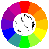  the color wheel