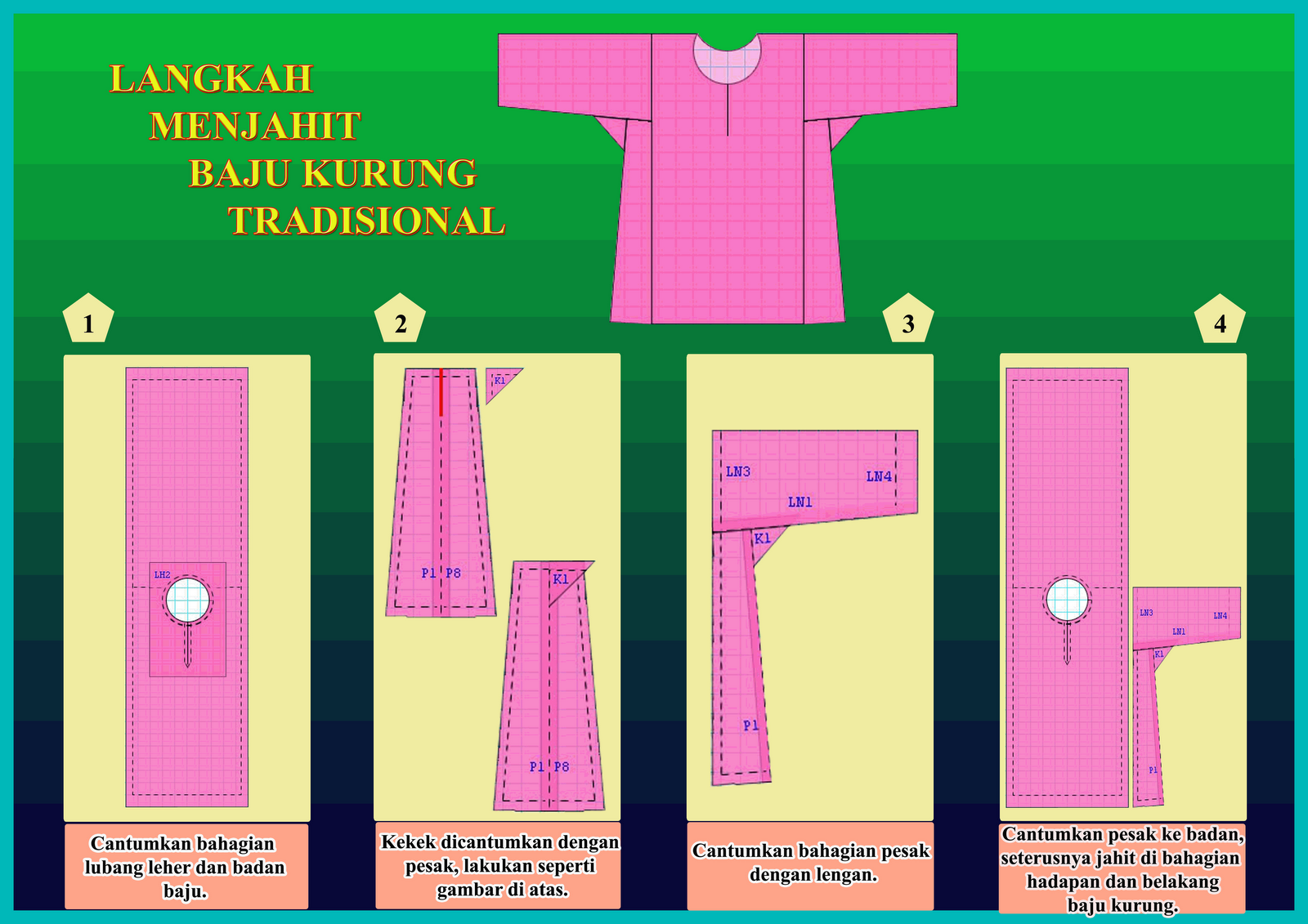 Cara Jahit Baju Kurung