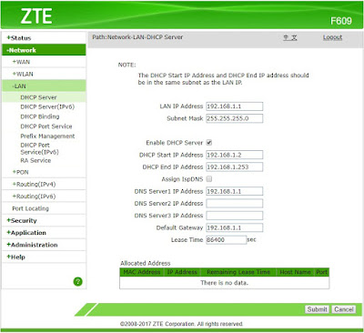 Default Konfigurasi IP Address ZTE F609