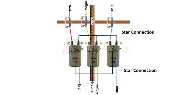 Star to Star Transformer connection