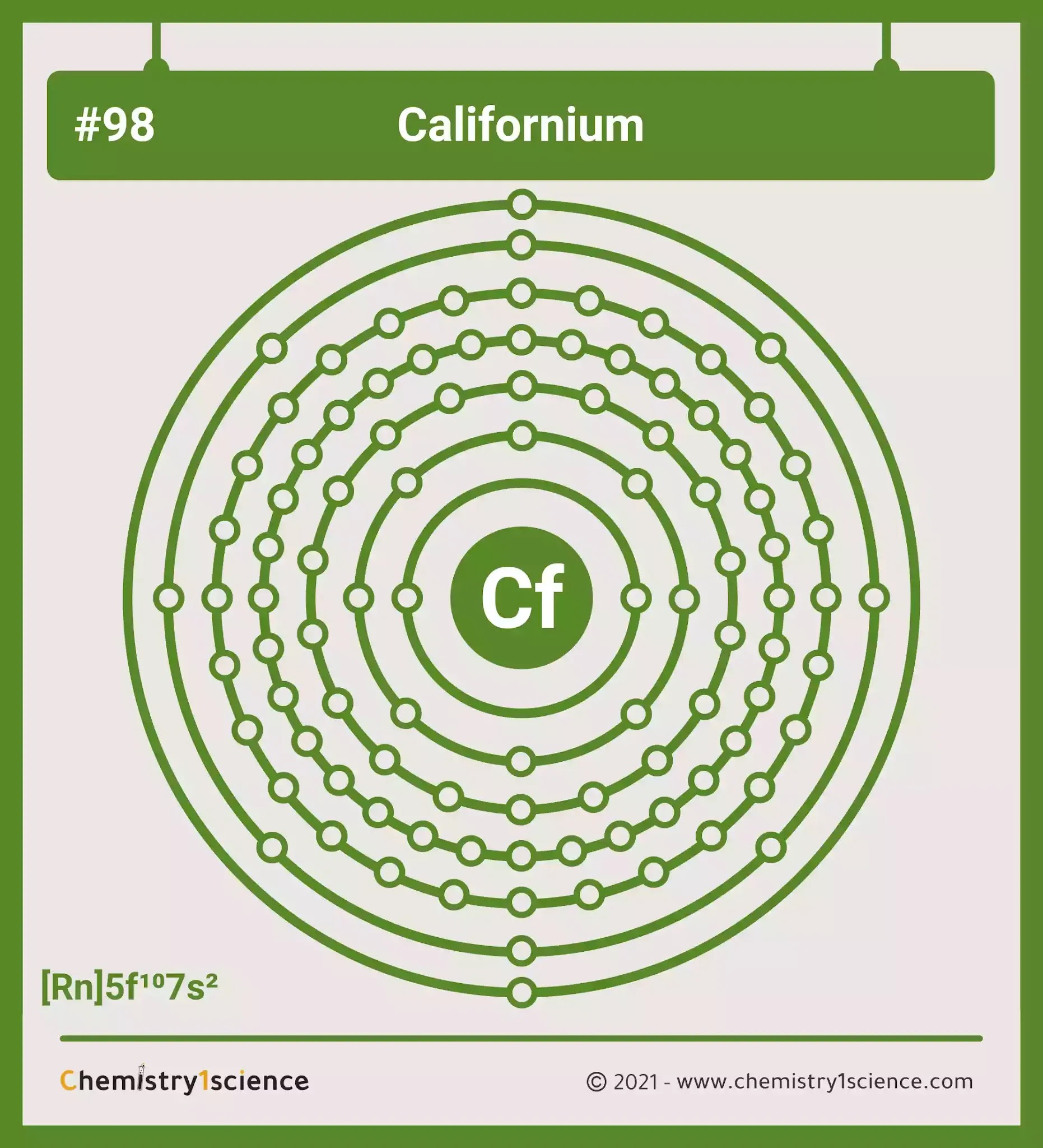 Californium: Electron configuration - Symbol - Atomic Number - Atomic Mass - Oxidation States - Standard State - Group Block - Year Discovered – infographic