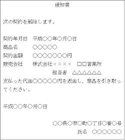 国民生活センター：クーリング・オフのハガキの書き方（販売事業者あて）