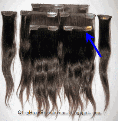 What is Clip Hair Extensions ?