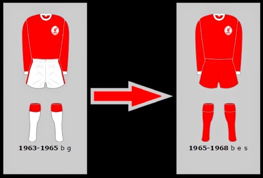 Uniform change of Liverpool FC