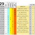 J29 Pronostico y analisis de la Quiniela